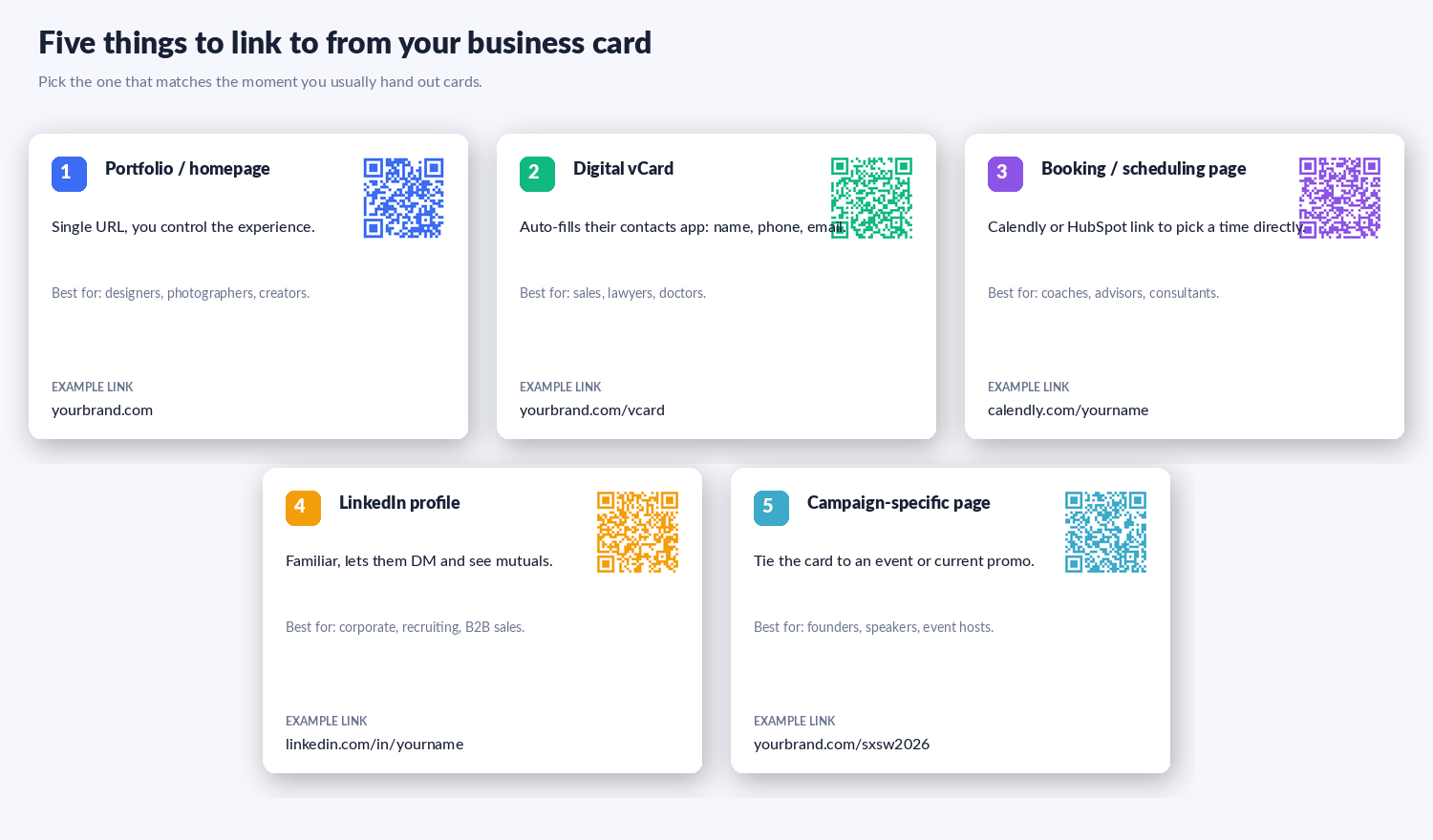 Five things to link to from a business card QR - portfolio, vCard, booking page, LinkedIn, campaign-specific landing